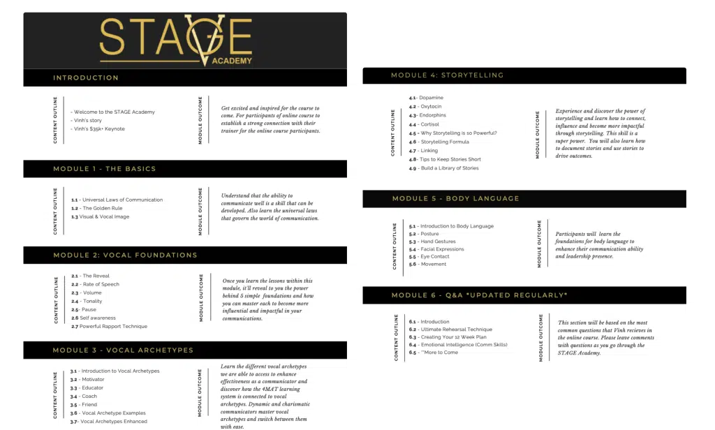 Vinh Giang – Stage Academy Download