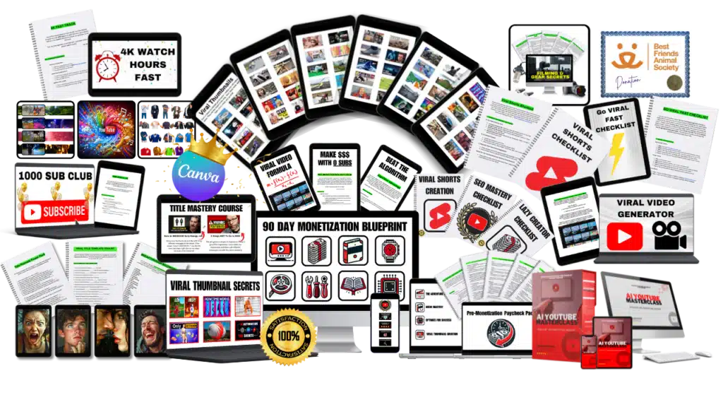 60 Day Youtube Monetization Blueprint