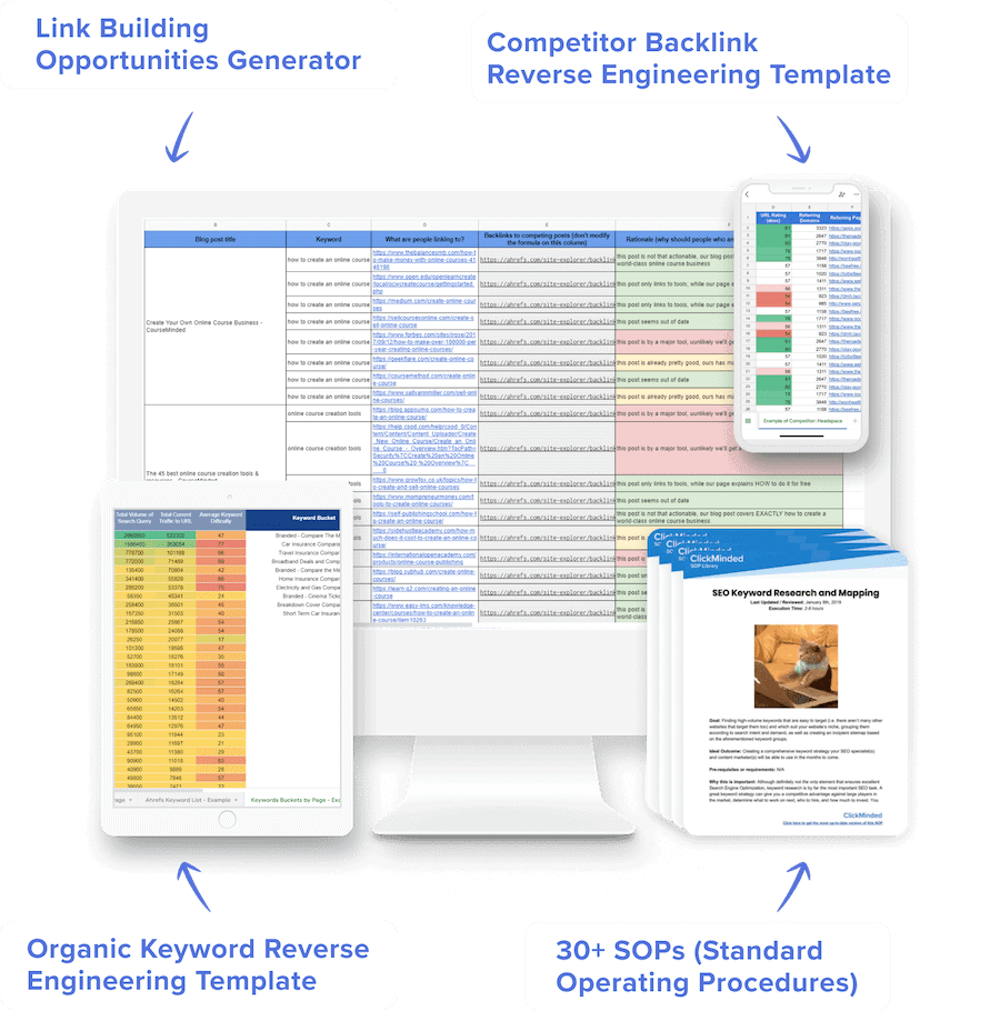 ClickMinded – SEO SOP Toolkit
