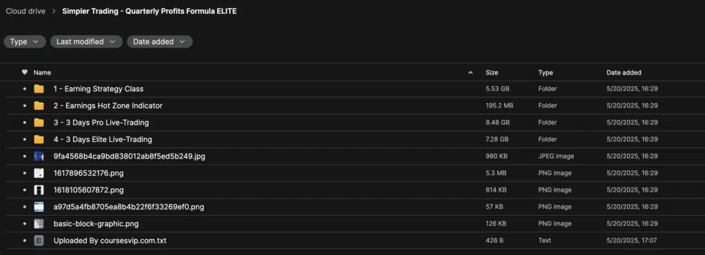 Simpler Trading – Quarterly Profits Formula ELITE
