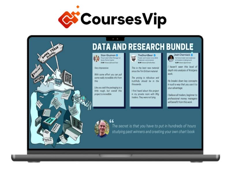 The Ultimate Kristjan Küllamaggi (Qullamaggie) Deep Dive – Data & Research Bundle