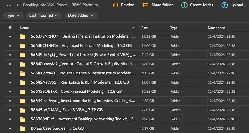 Breaking Into Wall Street – BIWS Platinum Package ( Up to MAR 2024) Download