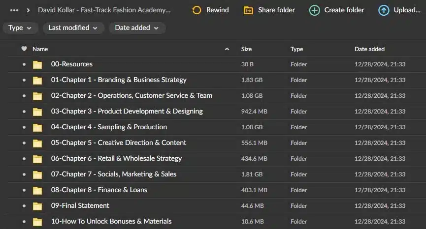 David Kollar – Fast-Track Fashion Academy Elite Download