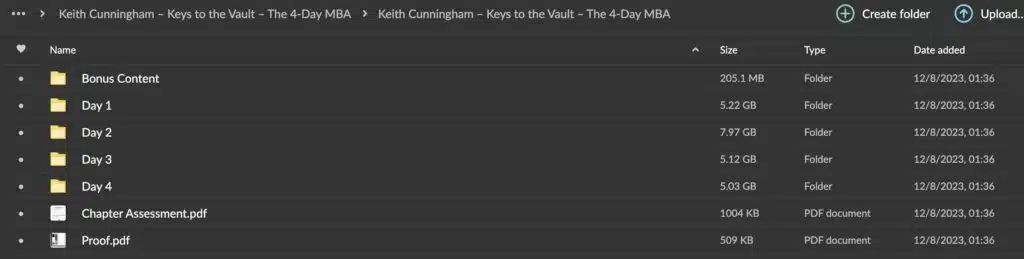 Keith Cunningham – Keys to the Vault – The 4-Day MBA Download
