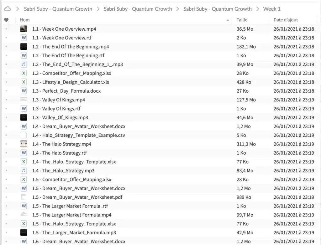 Sabri Suby – Quantum Growth Download