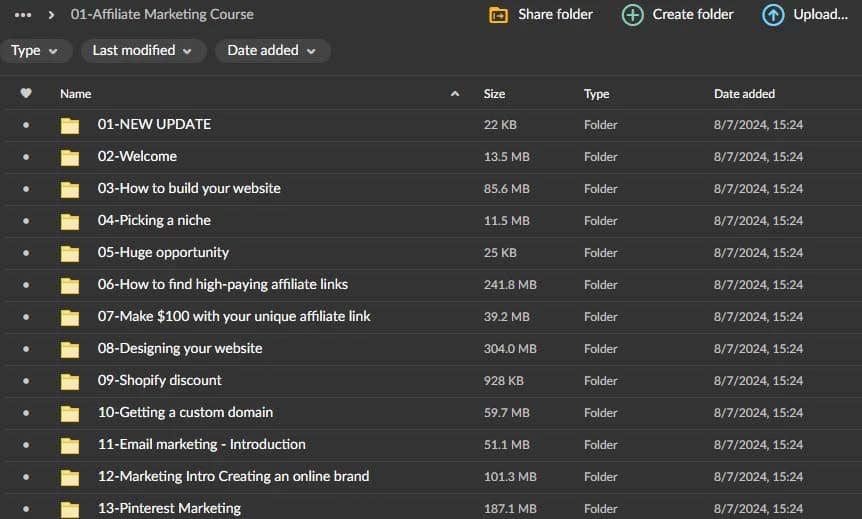 Sara Finance – Affiliate Marketing Course Download
