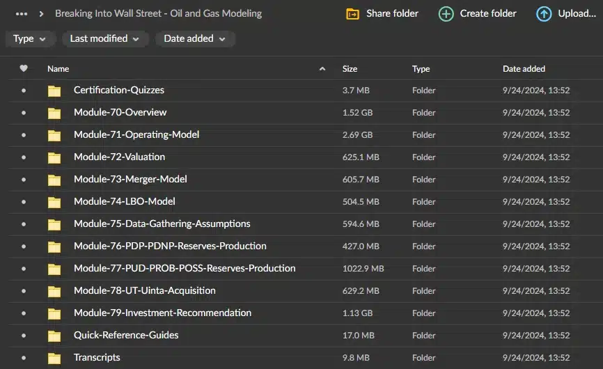 Breaking Into Wall Street – Oil and Gas Modeling