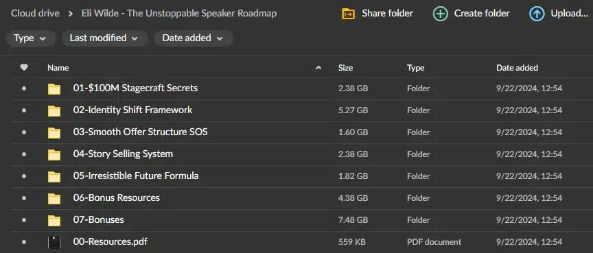 Eli Wilde – The Unstoppable Speaker Roadmap