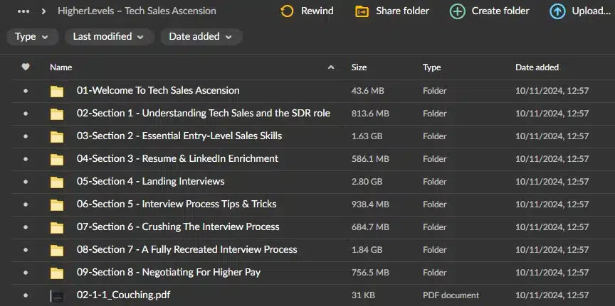 HigherLevels – Tech Sales Ascension