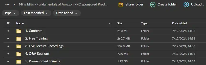 Mina Elias – Fundamentals of Amazon PPC Sponsored Products