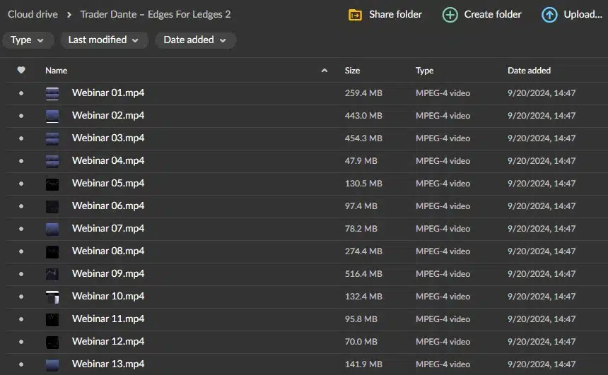 Trader Dante – Edges For Ledges 2