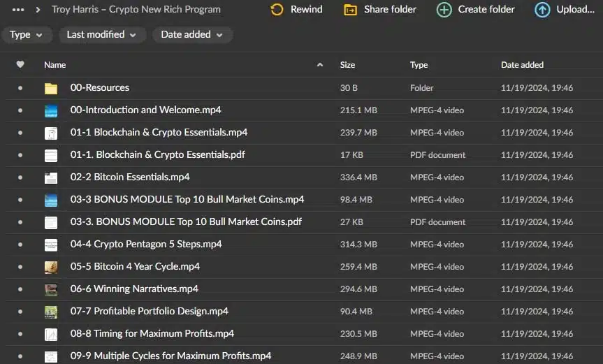 Troy Harris – Crypto New Rich Program