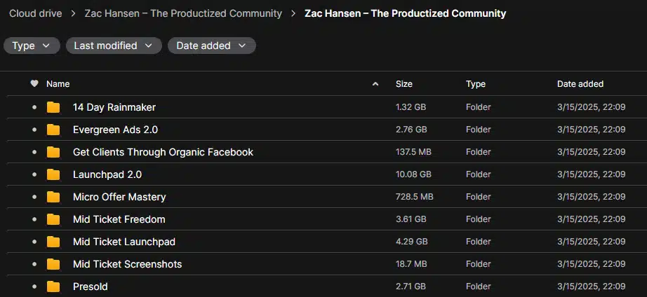 Zac Hansen – The Productized Community