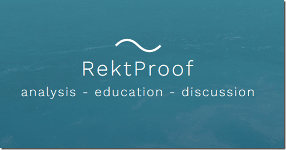 RektProof Price Action