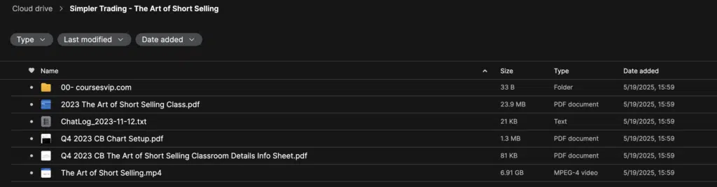 Simpler Trading – The Art of Short Selling