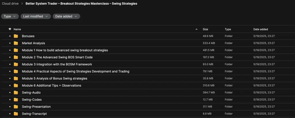 Better System Trader – Breakout Strategies Masterclass – Swing Strategies