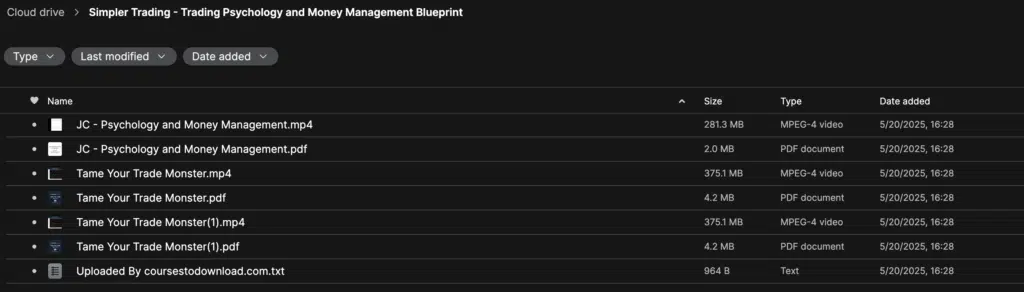 Simpler Trading – Trading Psychology and Money Management Blueprint