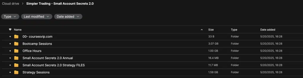 Simpler Trading – Small Account Secrets 2.0