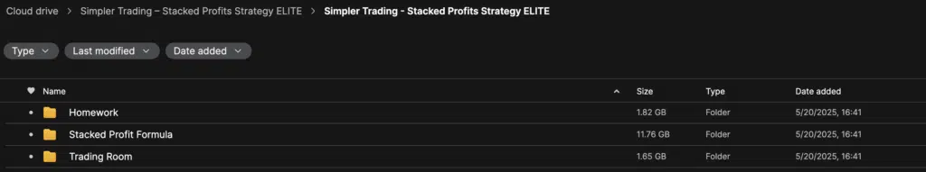 Simpler Trading – Stacked Profits Strategy ELITE