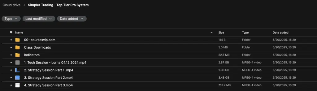 Simpler Trading – Top Tier Pro System